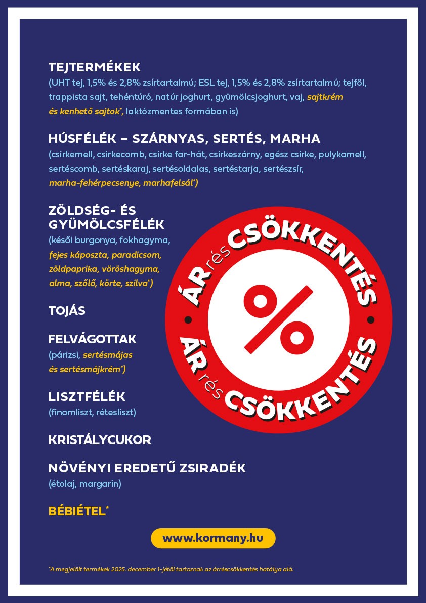 Árcsökkentés